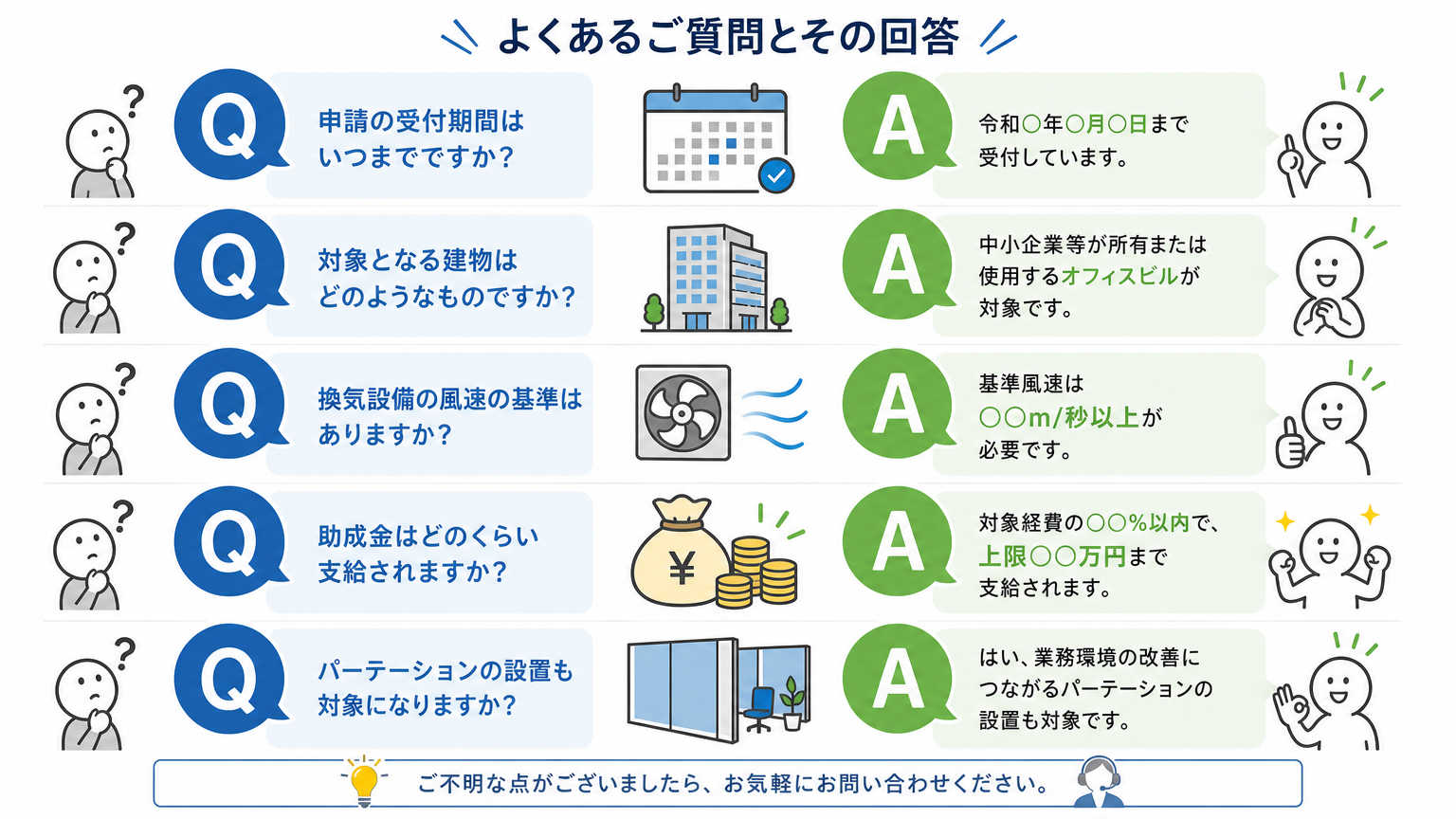 改正健康増進法の基礎についてよくある質問