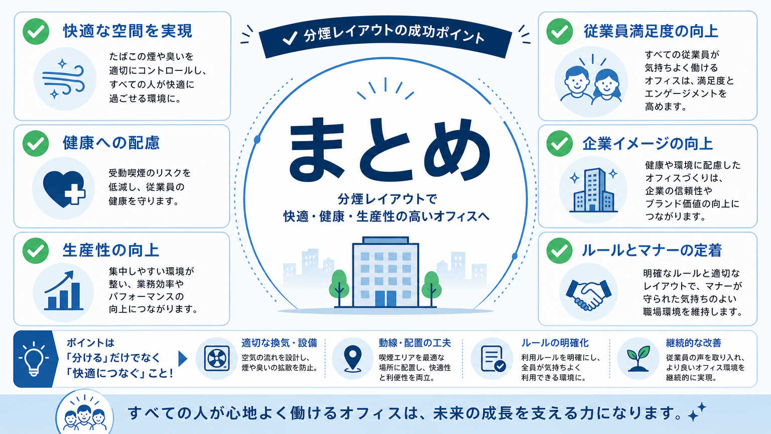 まとめ