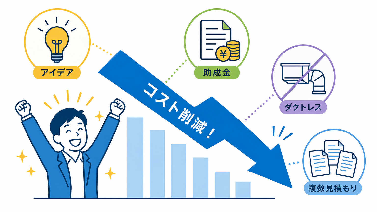 喫煙ブースの導入費用を抑える方法